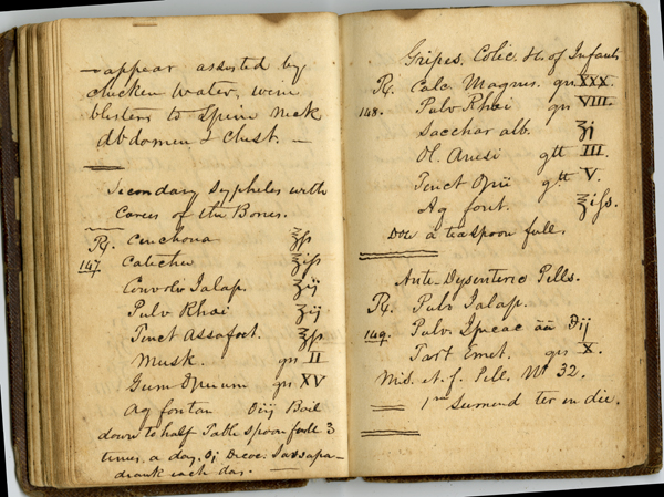 Physician's Journal Cover