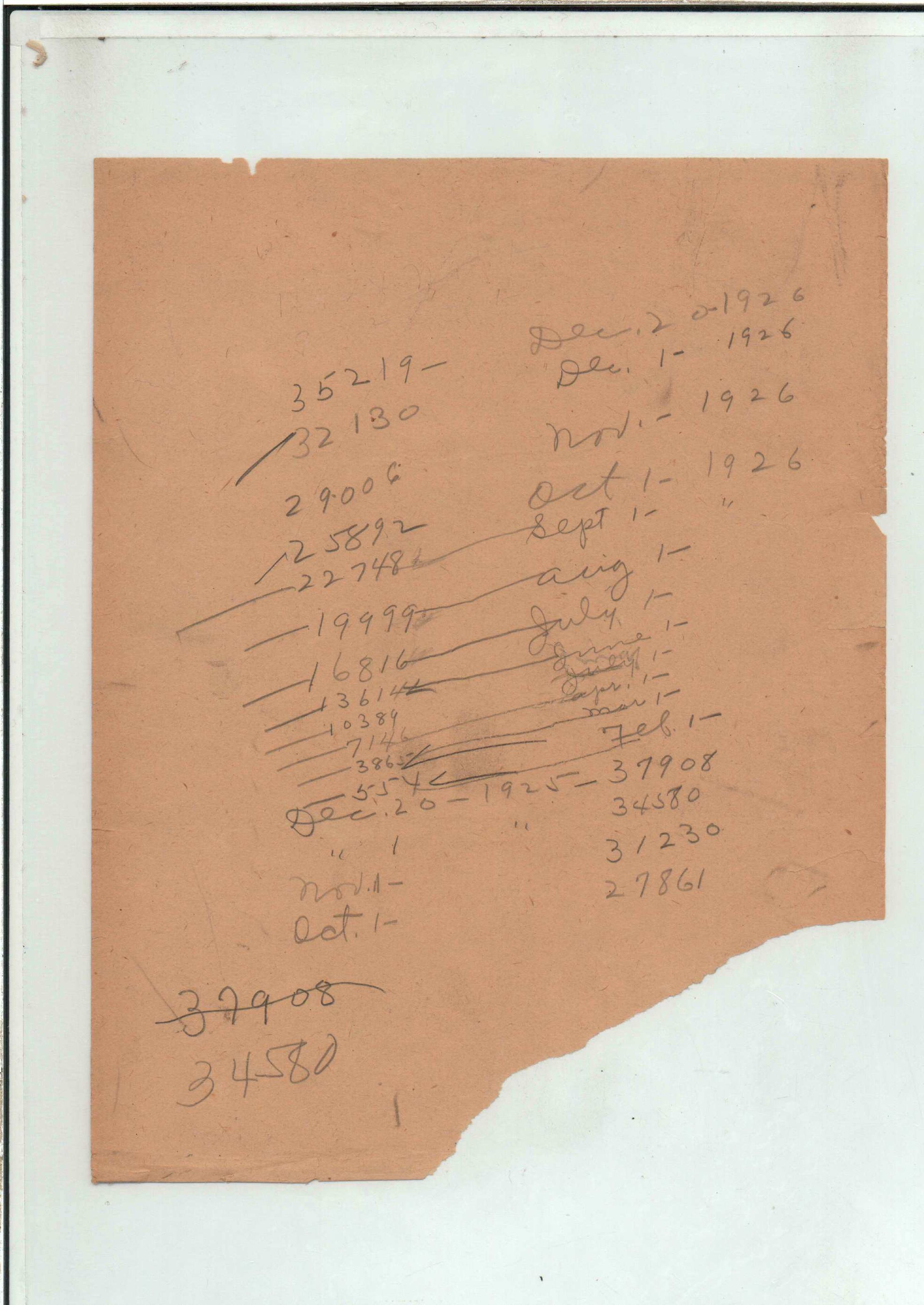 118