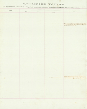 Timmons, Abram