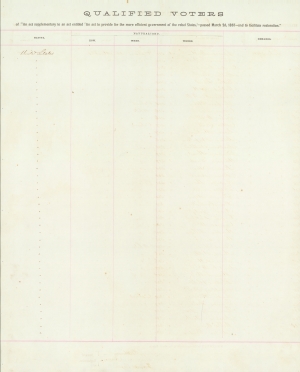 Paines, Charles