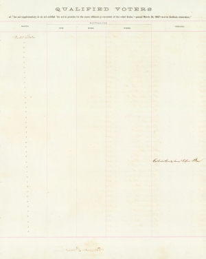Powell, Addison