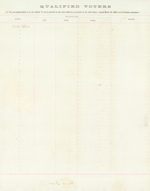 Butler, George