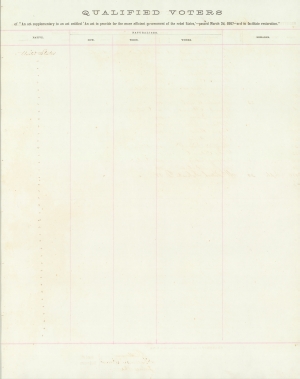 Washington, Geo.