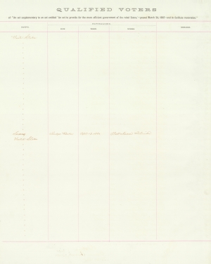 Young, William