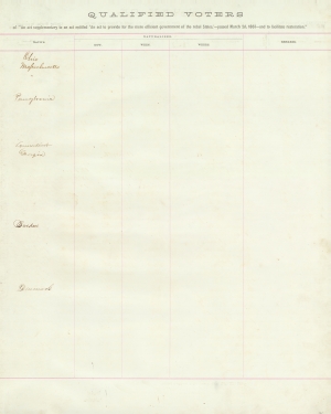 Porter, Benjaman