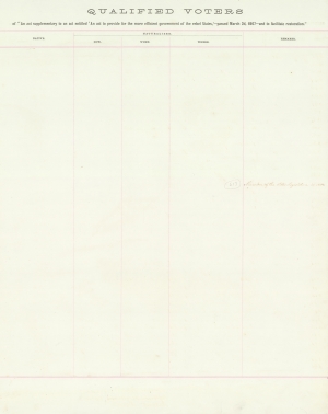 Isham, Oliver