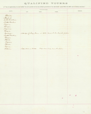 Proctor, Jacob