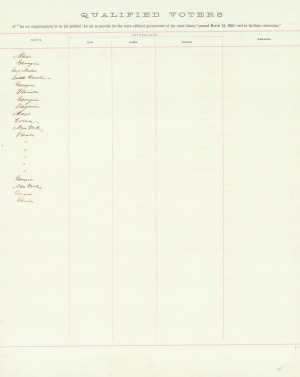 Riddell, Samuel T.