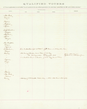 Shober, William A.