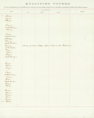 Wilkinson, John