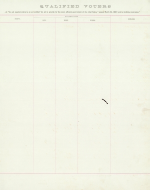 Parting, Hugh G.