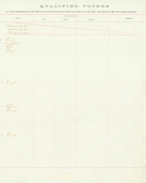 McHenry, William