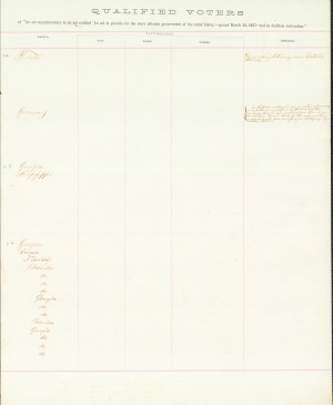 Blount, J. J.