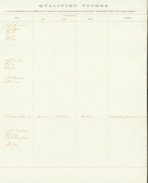 Lewis, Isham