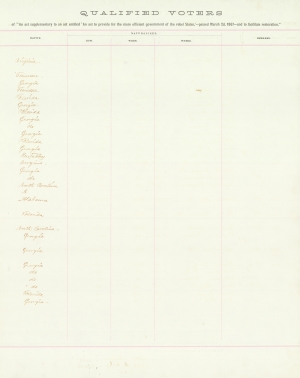 Rauleson, William