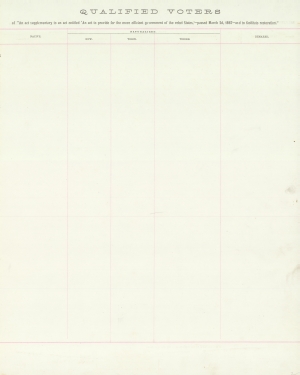 Ellis, Wm. W.