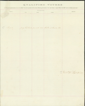 Barrow, R. N.