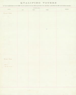 Avice, Alexander Francis