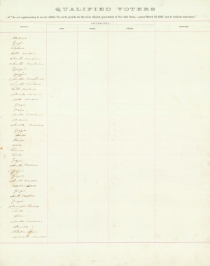 McHenry, John