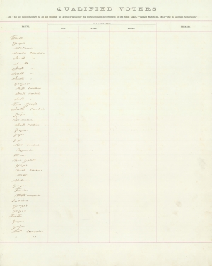 Armstrong, James