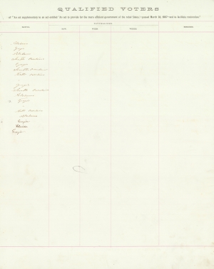 Blakeny, Anderson