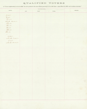 Wright, Abner J.