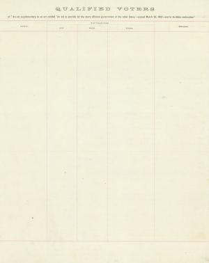Gardner, William T.
