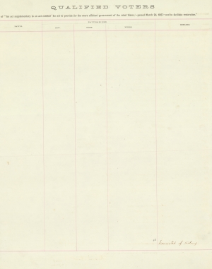 Bird, Sharrod