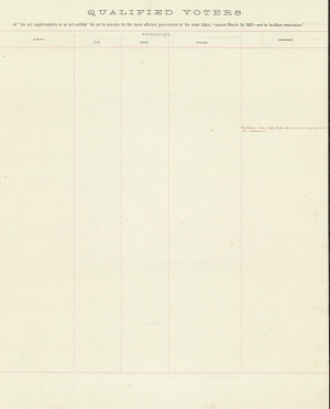 Dorsey, Charles