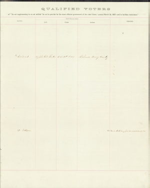 Overstreet, John C.