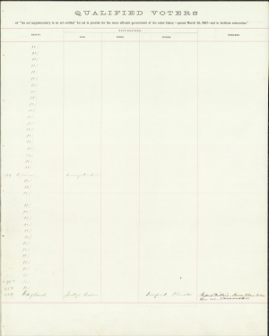 Gilesby, Paton