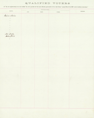 Garo, Abram