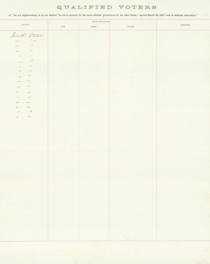 Ward, B. F.