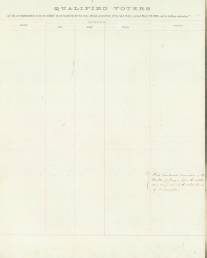 Carmichel, James W.