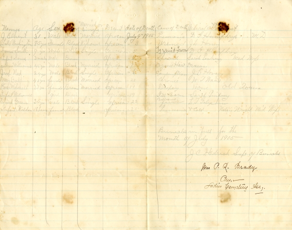 Weldon, Infant burial registers