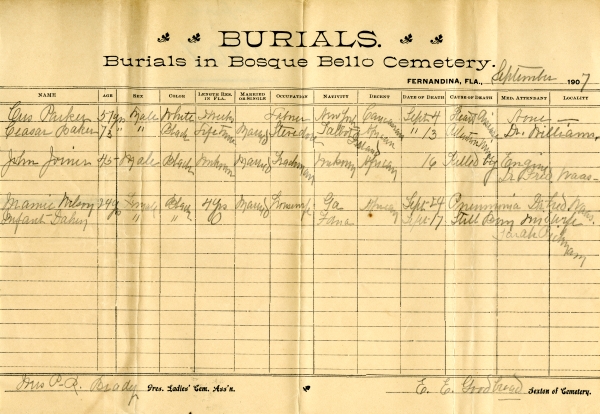 Nelson, Mamie burial registers