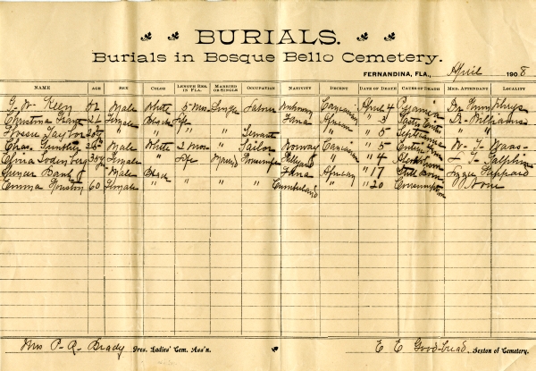 Houston, Emma burial registers
