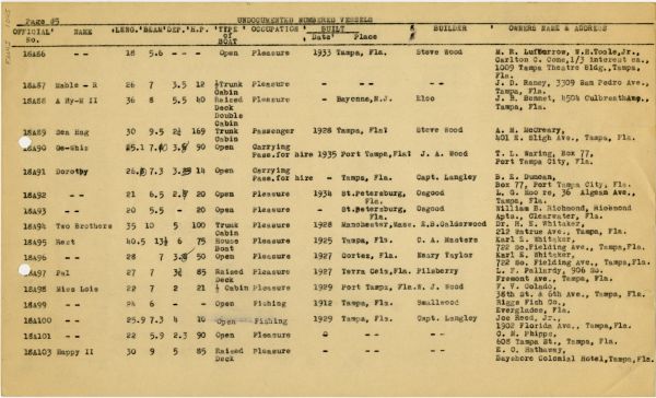 Boat Census Entry - Unnamed Vessel, Registered to Frank B. Shuler