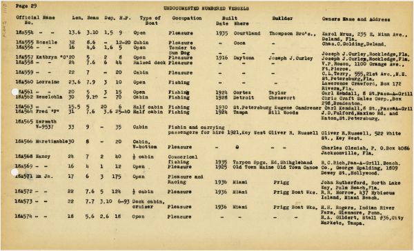 Boat Census Entry - Unnamed Vessel, Registered to John W. Anderson