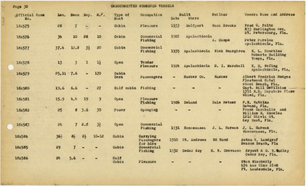Boat Census Entry - Unnamed Vessel, Registered to Bessie Boyd