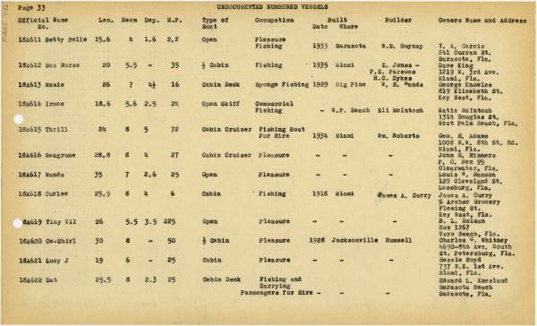 Boat Census Entry - Seagrune, Registered to Lillian D. Boufoey