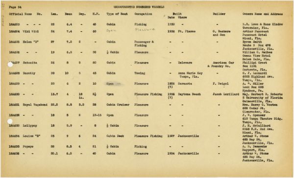 Boat Census Entry - Royal Vagabond, Registered to Jerome H. Sheip Co. Inc