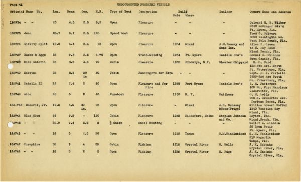 Boat Census Entry - Sabrina, Registered to Boca Raton Club