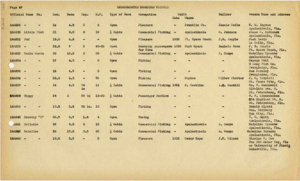 Boat Census Entry - Unnamed Vessel, Registered to J.O. Anderson