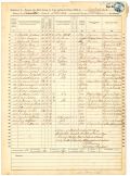 Franklin County Mortality Schedule for the Federal Census of 1870