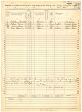 Monroe County Mortality Schedule for the Federal Census of 1870