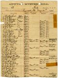 Escambia Rifles Muster Roll, Escambia County, 1894