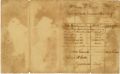 Florida Territorial Militia Staff Roster, 1827