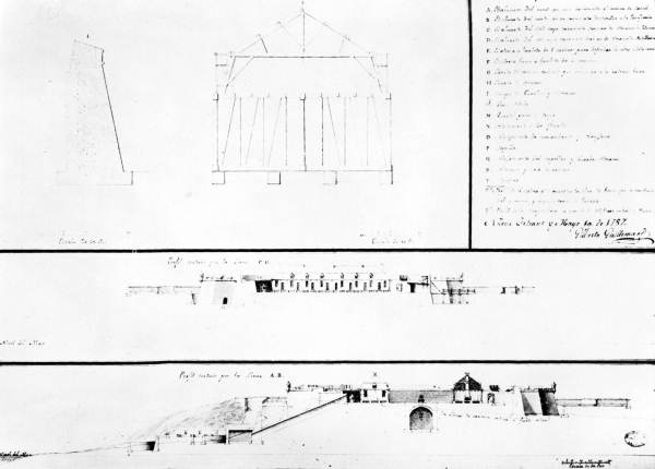 Plan of Fort San Carlos de Barrancas