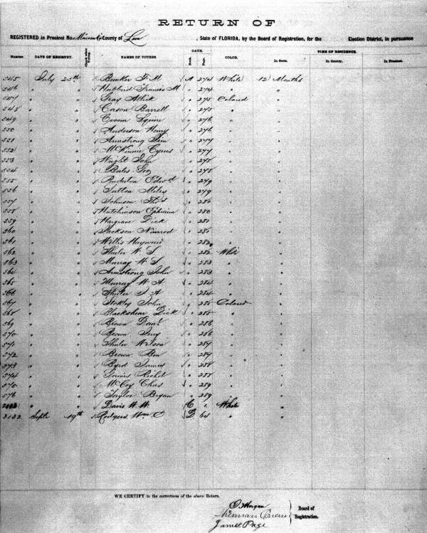 Voter registration book